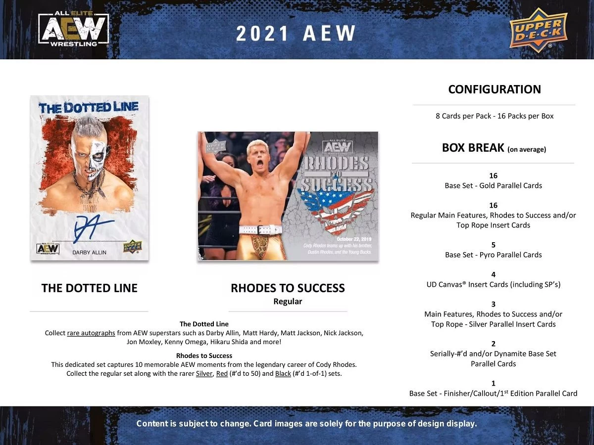 Upper Deck All Elite Wrestling (AEW) 2021 Hobby Box (EN) 4 Upper Deck All Elite Wrestling (AEW) 2021 Hobby Box (EN) – Bild 4